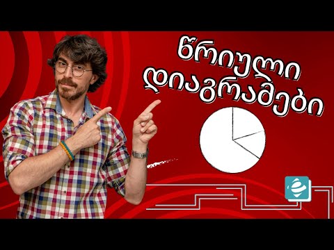 დიაგრამები - გრაფიკები - წრიული Excel 2016 Pie chart